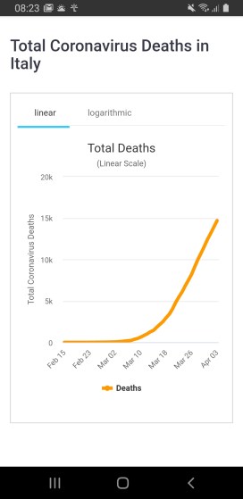 Screenshot_20200404-082325_DuckDuckGo