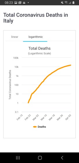 Screenshot_20200404-082336_DuckDuckGo